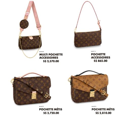 lv bags new collection 2019 price|louis vuitton price list 2022.